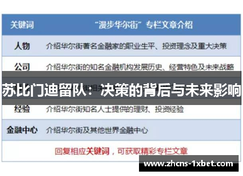 苏比门迪留队：决策的背后与未来影响