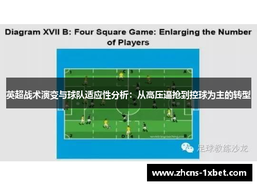英超战术演变与球队适应性分析：从高压逼抢到控球为主的转型