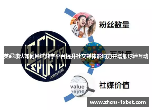 英超球队如何通过数字平台提升社交媒体影响力并增加球迷互动