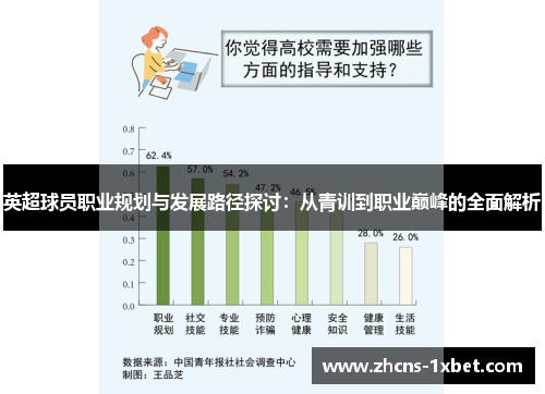 英超球员职业规划与发展路径探讨：从青训到职业巅峰的全面解析