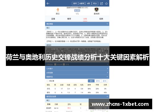 荷兰与奥地利历史交锋战绩分析十大关键因素解析