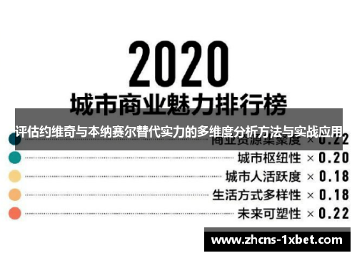 评估约维奇与本纳赛尔替代实力的多维度分析方法与实战应用 评估约维奇与本纳赛尔替代实力的多维度分析方法与实战应用