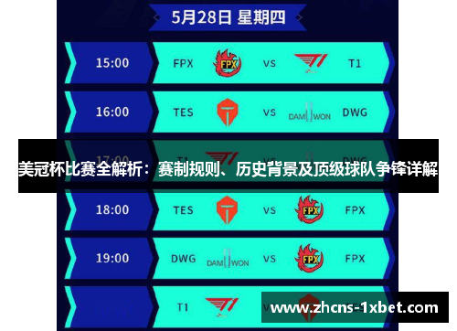 美冠杯比赛全解析：赛制规则、历史背景及顶级球队争锋详解