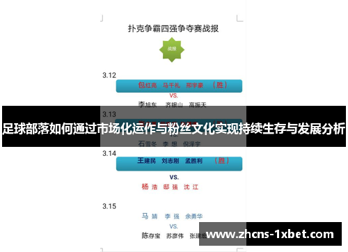 足球部落如何通过市场化运作与粉丝文化实现持续生存与发展分析