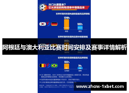 阿根廷与澳大利亚比赛时间安排及赛事详情解析