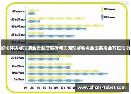 欧协杯决赛规则全景深度解析与关键观赛要点全面实用全方位指南