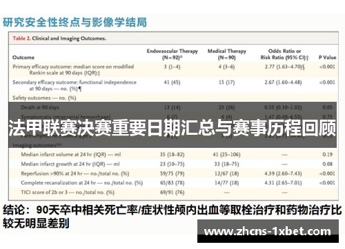 法甲联赛决赛重要日期汇总与赛事历程回顾