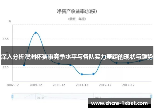 深入分析澳洲杯赛事竞争水平与各队实力差距的现状与趋势