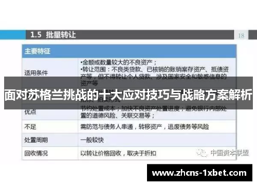 面对苏格兰挑战的十大应对技巧与战略方案解析
