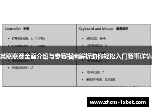 英联联赛全面介绍与参赛指南解析助你轻松入门赛事详情 英联联赛全面介绍与参赛指南解析助你轻松入门赛事详情