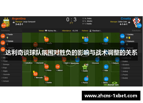 达利奇谈球队氛围对胜负的影响与战术调整的关系 达利奇谈球队氛围对胜负的影响与战术调整的关系