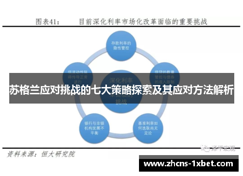 苏格兰应对挑战的七大策略探索及其应对方法解析 苏格兰应对挑战的七大策略探索及其应对方法解析