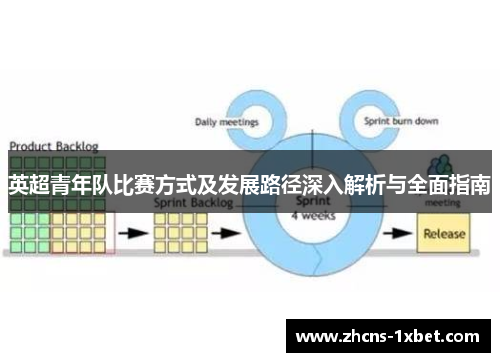 英超青年队比赛方式及发展路径深入解析与全面指南 英超青年队比赛方式及发展路径深入解析与全面指南