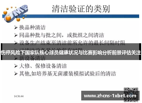 伤停风险下国家队核心球员健康状况与比赛影响分析前景评估关注
