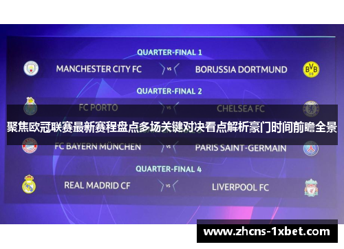 聚焦欧冠联赛最新赛程盘点多场关键对决看点解析豪门时间前瞻全景