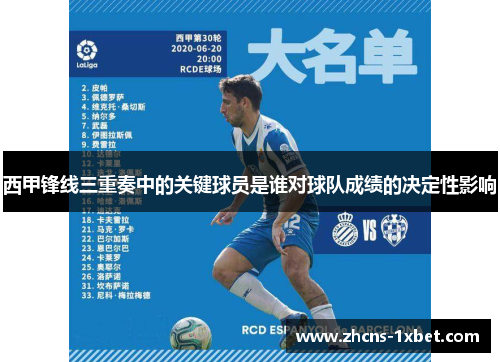 西甲锋线三重奏中的关键球员是谁对球队成绩的决定性影响