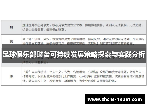 足球俱乐部财务可持续发展策略探索与实践分析