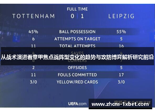 从战术演进看意甲焦点战阵型变化的趋势与攻防博弈解析研究前沿