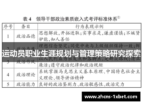 运动员职业生涯规划与管理策略研究探索