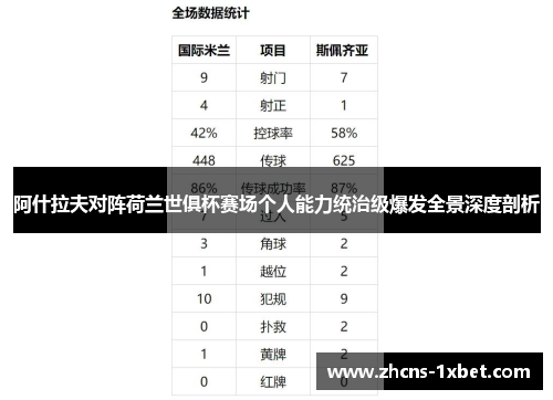 阿什拉夫对阵荷兰世俱杯赛场个人能力统治级爆发全景深度剖析