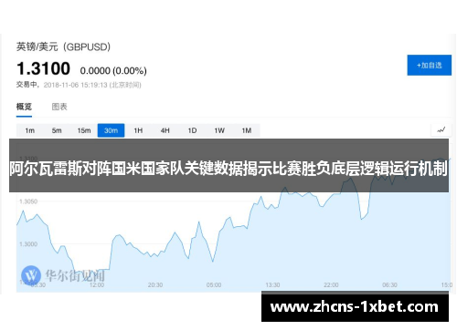 阿尔瓦雷斯对阵国米国家队关键数据揭示比赛胜负底层逻辑运行机制
