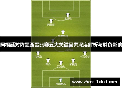 阿根廷对阵墨西哥比赛五大关键因素深度解析与胜负影响