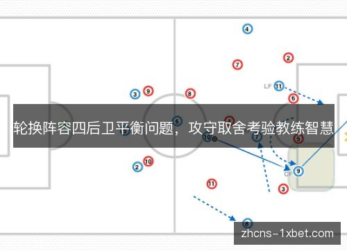 轮换阵容四后卫平衡问题，攻守取舍考验教练智慧